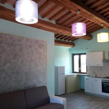 Casa Mancini Apartment Spoleto