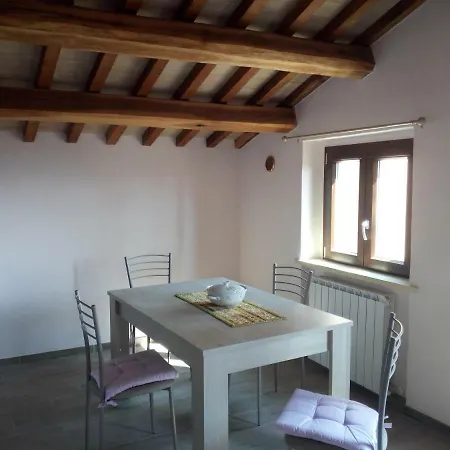 Casa Mancini Apartment Spoleto